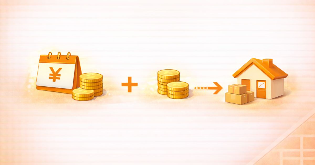 minikuraの料金体系（月額保管料と取り出し料金）のイメージ図