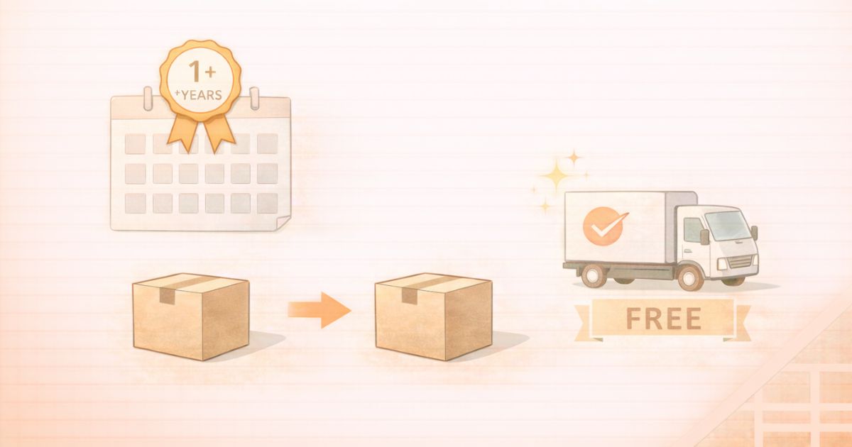 minikuraで1年以上保管したBOXの取り出し送料が無料になる仕組みイメージ