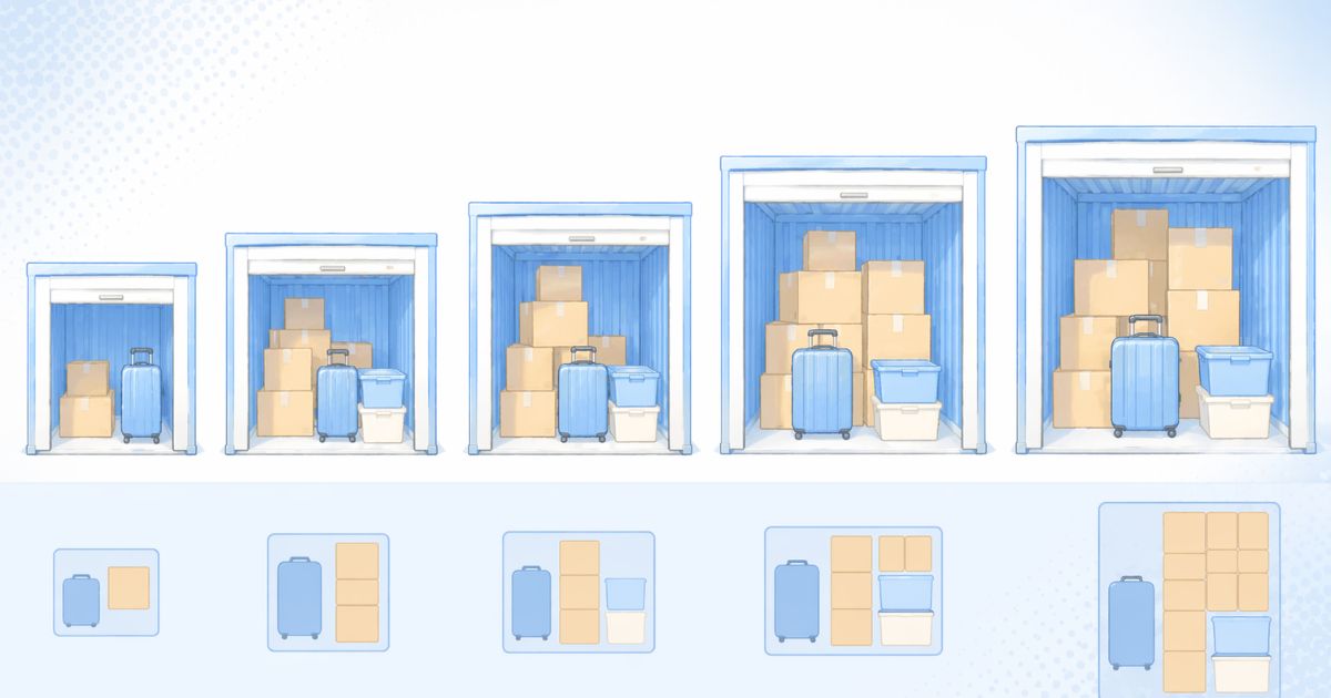 トランクルームのサイズ別に並んでいる比較イメージ